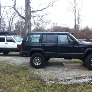 White 97 Country and Black 96 Sport