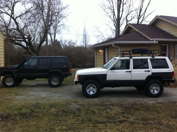 White 97 Country and Black 96 Sport