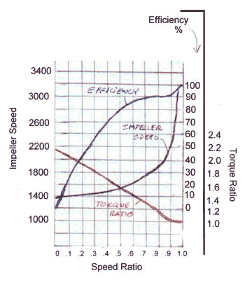 graph.gif