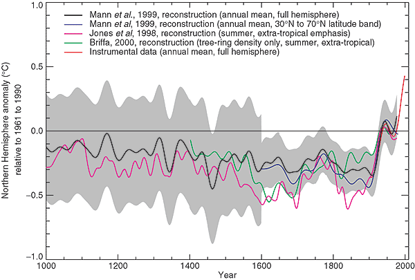 fig2-21.gif