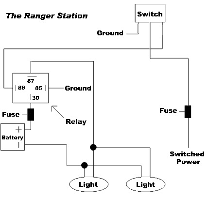 relays3.gif