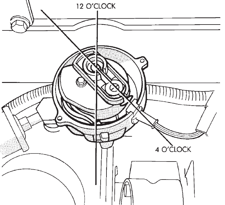 Distributor-install.png