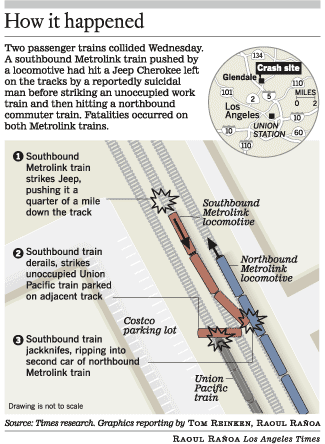 metrolink-train-wreck-1.gif