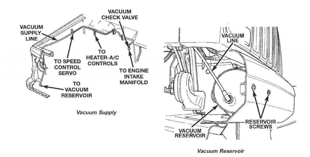 Vac-ball-routing.jpg