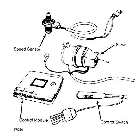 cruise-control-system_html_2e371ea3.jpg