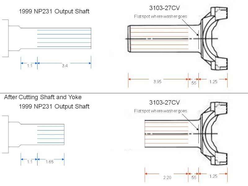 Homebrew 3103-27CV SYE Details | NAXJA Forums - North