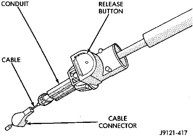 2010-03-10_011517_Throttle_Cable_Components.gif