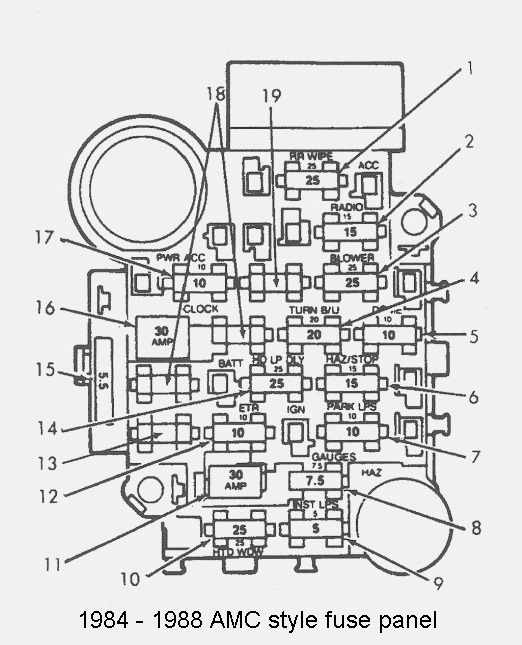 1984_1988_fuse_box.jpg