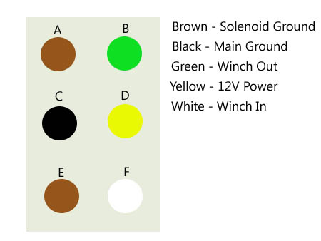 DPDT_Diagram.jpg