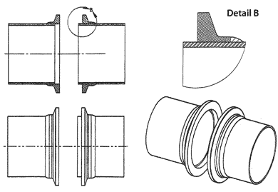V-BandDetails.gif