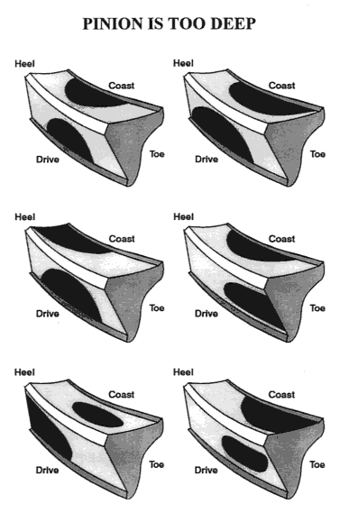 pattern-dp.gif