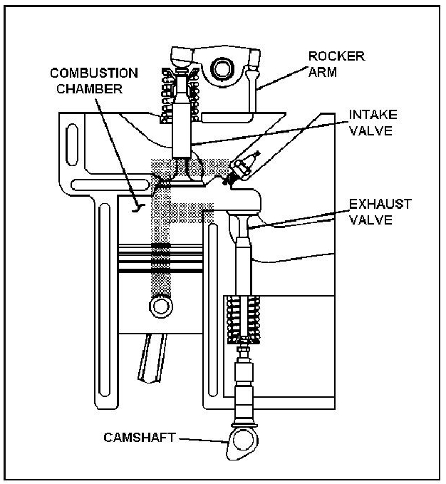 F-HeadDiagram.jpg