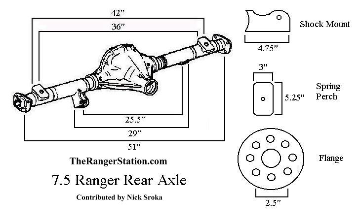 axlemeasurements.jpg