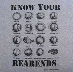KnowYourRearends250.jpg