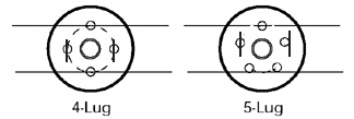 boltpattern.gif