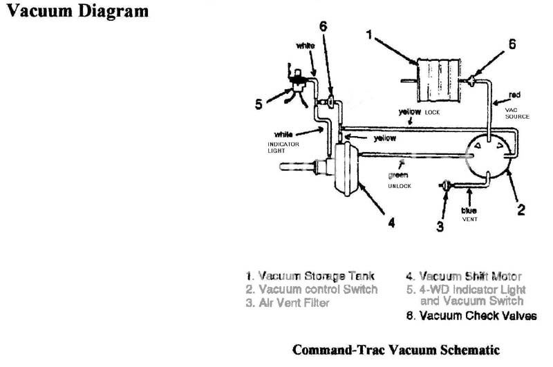 VacuumDiagram-4WheelDrive-FrontAxle.jpg