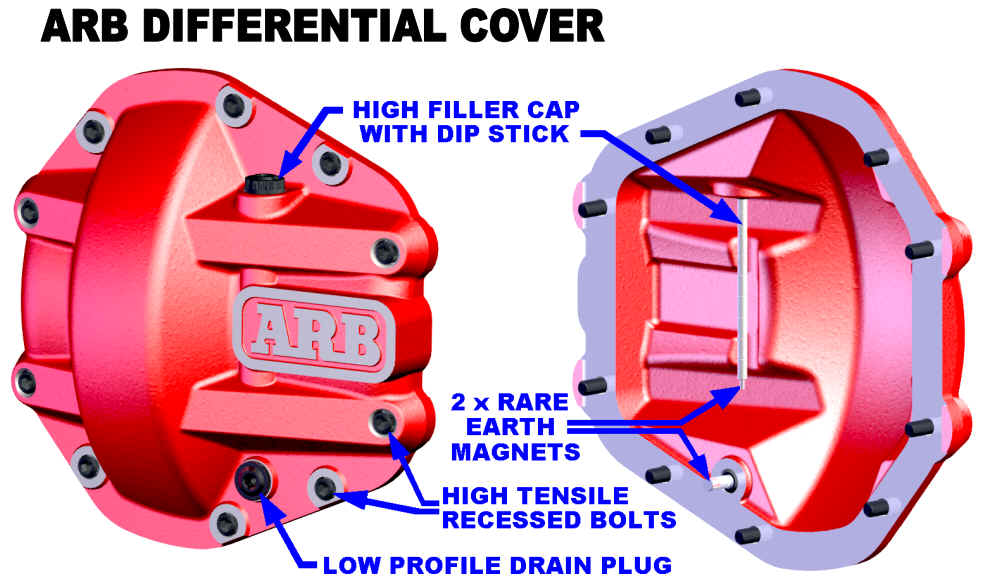 87-17-jeep-wrangler-YJ-TJ-JK-ARB-dana-30-differential-cover-red-005.jpg